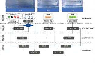 布宜诺斯艾利斯揭幕巨型梅西壁画，纪念阿根廷夺冠一周年