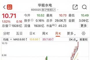 ?奥卡福22+6 孙铭徽16+5+10 高登29+7 广厦送四川15连败